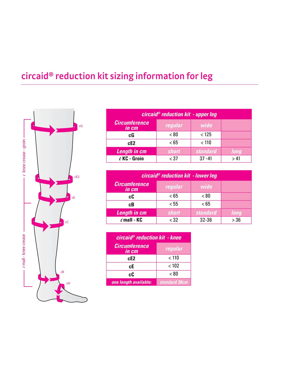 Circaid Reduction Kit Upper Leg – The Medical Zone