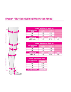 circaid: Reduction Kit 